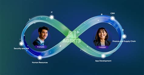 How Iyzil Works .